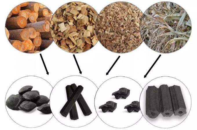 Horizontale Rohr-Ofen-Holzkohlen-Brikett-Maschinen-Karbonisierungs-Ofen-Luftströmungs-Palmen-Kern-Holzkohle, die Ofen herstellt