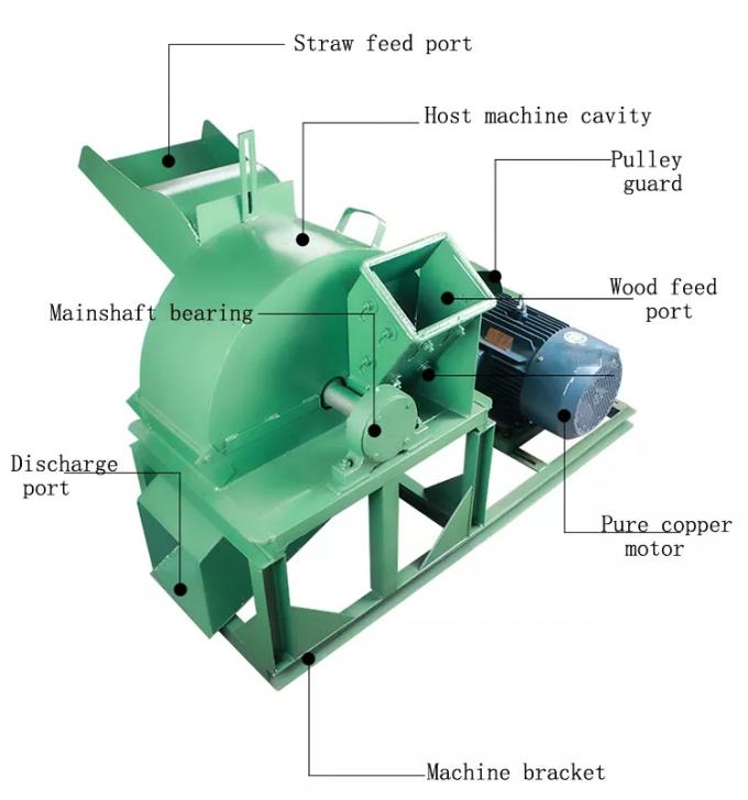 Getreidequetsche-Hammermühle-Maschinen-Zufuhr-Futter-Zerkleinerungsmaschinen-Maschine